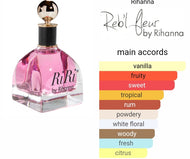 RIRI RIHANNA type