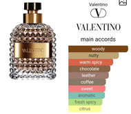 UOMO VALENTINO type