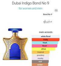 Load image into Gallery viewer, DUBAI INDIGO by BOND NO. 9 type
