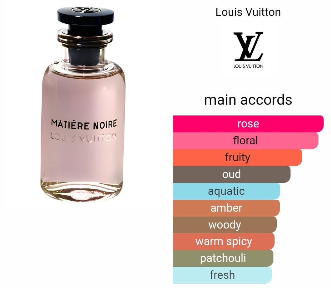 Matíère Noire by Louis Vuitton type