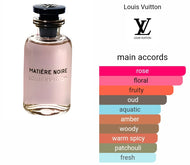 Matíère Noire by Louis Vuitton type